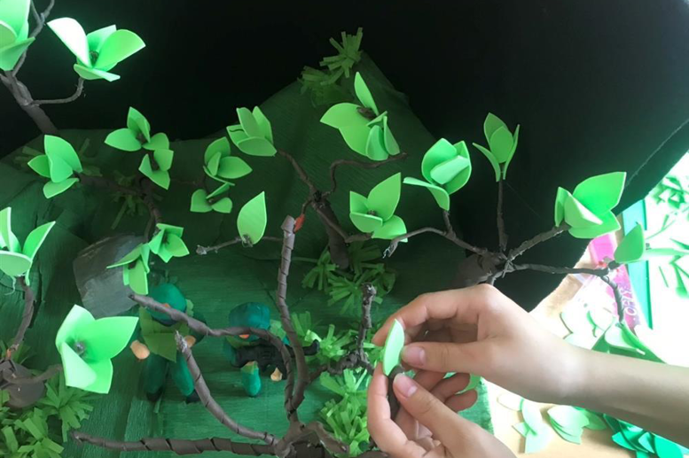 Quy trình tạo mô hình